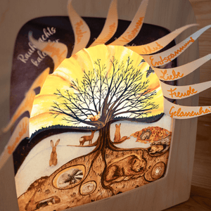 12 Holy Nights Sonne Mond und Erde - Toverlux - Toverlux